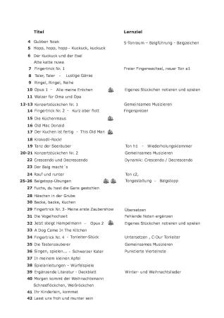 Akkordeonschule Band 2, Gerriet Heuten, Schulwerk für Akkordeon, Lehrwerk, sehr leicht, ​für Kinder, Vorschule, Grundschule, Akkordeonunterricht, Akkordeon spielen lernen, Akkordeon Noten, Inhaltsverzeichnis