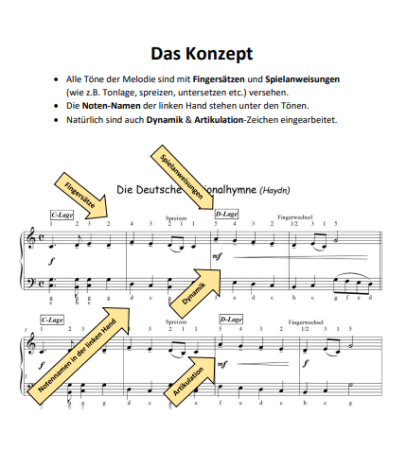 Beethöflich, Mozärtlich und einen Haydn Spaß dabei, Ludwig van Beethoven, Wolfgang Amadeus Mozart, Joseph Haydn, Gottfried Hummel, Klavier-Solo, Piano-Solo, Spielheft, Soloband, Wiener Klassik, sehr leicht-leicht, Klavieranfänger, Klavier Noten, Klavier s