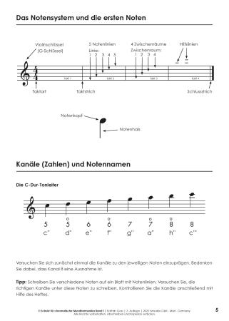 Schule für chromatische Mundharmonika Band 1, Kathrin Gass, Schulwerk, Lehrwerk, Mundharmonikaschule, Chromonica, mit Online-Material, sehr leicht, Mundharmonika Noten, Mundharmonika spielen lernen, Anfänger, Blick in die Schule