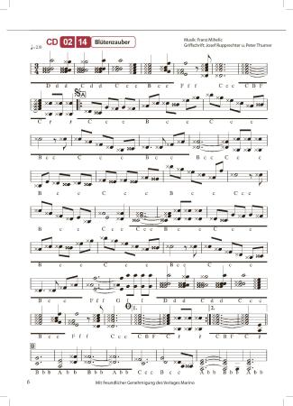 He Loui, spiel uns eins!, Loui Herinx, Peter Thurner, Josef Rupprechter, Steirische Harmonika, Griffschrift, Spielheft, Soloband, Harmonika-Virtuose, Lieblingsstücke, peppiger Oberkrainer-Style, Franc Mihelic, mittelschwer-schwer, für versierte Spieler, ​