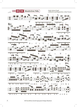 He Loui, spiel uns eins!, Loui Herinx, Peter Thurner, Josef Rupprechter, Steirische Harmonika, Griffschrift, Spielheft, Soloband, Harmonika-Virtuose, Lieblingsstücke, peppiger Oberkrainer-Style, Franc Mihelic, mittelschwer-schwer, für versierte Spieler, ​