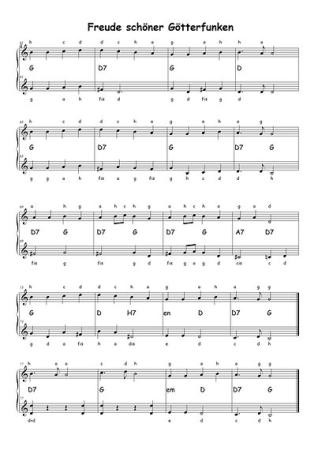 Saite an Saite - Spielzeit zu zweit, Gottfried Hummel, Gitarre, zweistimmig, Spielheft, diverse Genres, Folksongs, Volkslieder, Klassik, Traditionals, Evergreens, leicht, Gitarren Noten, Spielstücke, Gitarre spielen lernen, Beispielseite