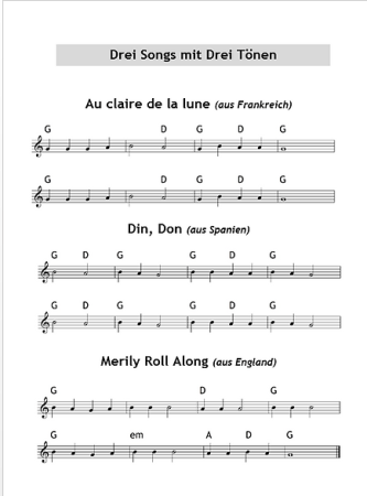 Saite an Saite, Gottfried Hummel, Lehrwerk, Schulwerk, Gitarre, Gitarrenschule, sehr leicht, Gitarre spielen lernen, erster Gitarrenunterricht, Gitarren Noten, Blick in die Schule