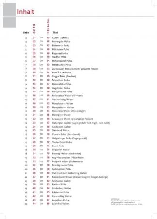 Superleicht zum Knöpferlmeister, Peter Thurner, Josef Rupprechter, Steirische Harmonika, Griffschrift, Spielheft, Soloband, 44 pfiffige Ohrwürmer, für Einsteiger/Wiedereinsteiger, sehr leicht-leicht, ​inkl. Audio-CD, Harmonika Noten, Harmonika spielen ler