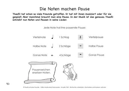Theofil und seine Freunde, Melodica lernen, Bösing Gerstner, Melodica Unterricht