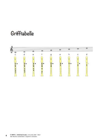 Musaik 1, Winfried Funda, Sopranblockflöte, Spielheft, Soloband, Anfänger, Einsteiger, Flöte spielen lernen, mit Online-Audio, sehr leicht-leicht, Originalkompositionen, Originalmusik, Noten für Flöte, Ansichtsseite