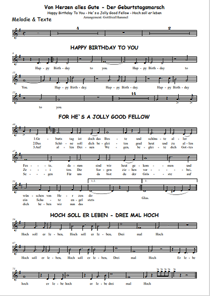 Alles Gute zum Geburtstagslied auf Gitarrenakkorden