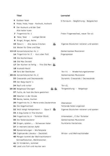 Akkordeonschule Band 2, Gerriet Heuten, Schulwerk für Akkordeon, Lehrwerk, sehr leicht, ​für Kinder, Vorschule, Grundschule, Akkordeonunterricht, Akkordeon spielen lernen, Akkordeon Noten, Inhaltsverzeichnis