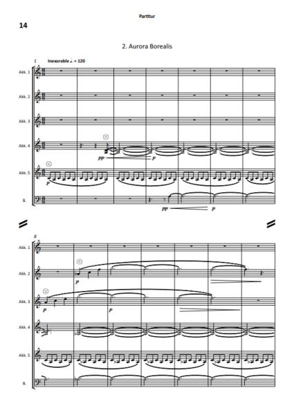 The Ice Forest of Inari, Ian Watson, Akkordeon-Orchester, Akkordeon-Ensemble, Suite in drei Sätzen, Auftragskomposition, World Music Festival Innsbruck, WMF, Höchststufe, sehr schwer, Wertungsstück, Wettbewerbsliteratur, Orchesternoten, Musiknoten, Origin