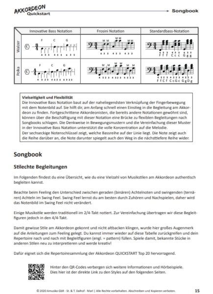 Akkordeon Quickstart, Matthias Matzke, Akkordeon spielen lernen, einfach, Akkordeon-Solo, Akkordeon-Noten, Innovative Bass Notation, Standardbass MII, Anfänger, autodidaktisch, Notenbeipiel