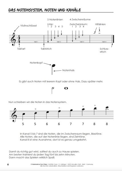 Harmonica-Fun-Class, Kathrin Gass, diatonische Mundharmonika, Melody Star, Schulwerk, Lehrwerk, Mundharmonikaschule, mit Online-Material, sehr leicht, Mundharmonika Noten, Mundharmonika spielen lernen, Anfänger, für Kinder, Klassenmusizieren, Probeseite
