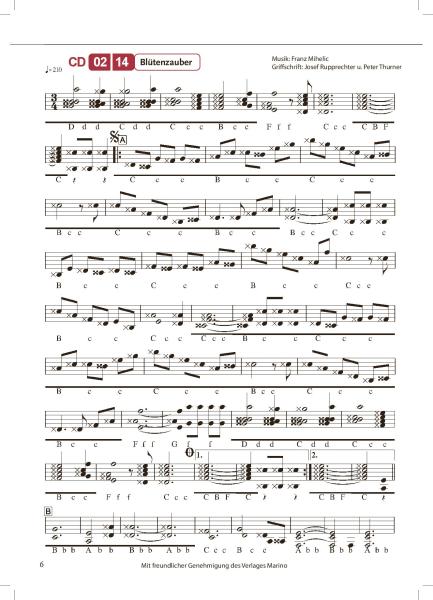 He Loui, spiel uns eins!, Loui Herinx, Peter Thurner, Josef Rupprechter, Steirische Harmonika, Griffschrift, Spielheft, Soloband, Harmonika-Virtuose, Lieblingsstücke, peppiger Oberkrainer-Style, Franc Mihelic, mittelschwer-schwer, für versierte Spieler, ​