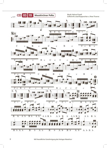 He Loui, spiel uns eins!, Loui Herinx, Peter Thurner, Josef Rupprechter, Steirische Harmonika, Griffschrift, Spielheft, Soloband, Harmonika-Virtuose, Lieblingsstücke, peppiger Oberkrainer-Style, Franc Mihelic, mittelschwer-schwer, für versierte Spieler, ​