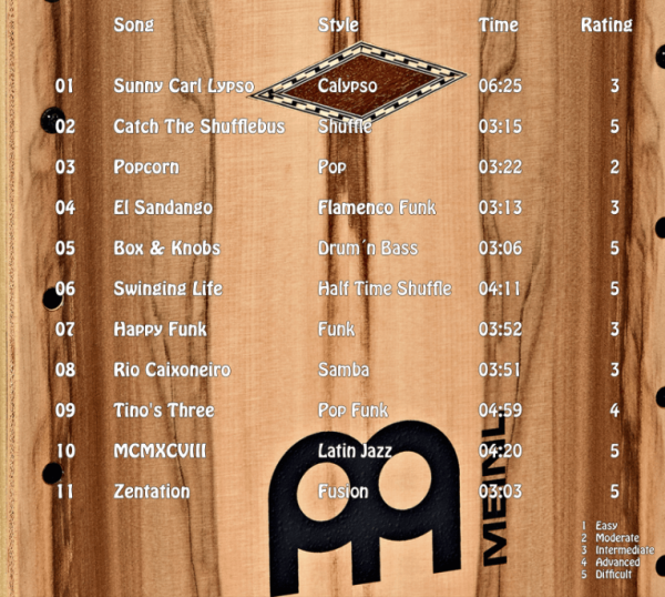 iPlay Cajón Vol. I, Prof. José J. Cortijo, Marc Küsters, Lehr- und Schulungsmaterial für Cajón auf CD-Rom, 11 Playalongs, ausdruckbare Noten, vollständig transkribierte Cajón-Soli, verschiedene Genres, Level 2-5, Cajon Noten, Inhalt