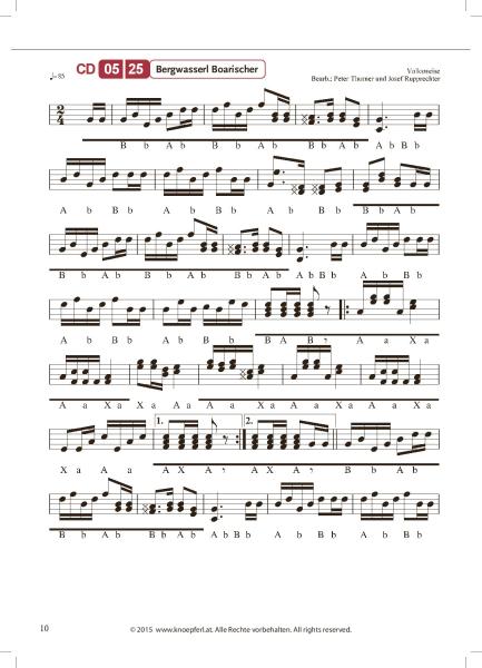 Klingende Ziachorgel, Peter Thurner, Josef Rupprechter, Steirische Harmonika, Griffschrift, Spielheft, Soloband, 19 innovative Stücke, für Bühne & Konzert, Klassiker der Volksmusik, bekannte Volkslieder, traditionelle Volksweisen, Neubearbeitungen, modern
