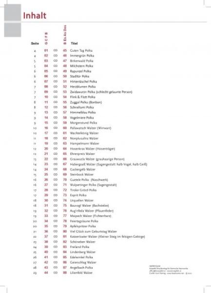 Superleicht zum Knöpferlmeister, Peter Thurner, Josef Rupprechter, Steirische Harmonika, Griffschrift, Spielheft, Soloband, 44 pfiffige Ohrwürmer, für Einsteiger/Wiedereinsteiger, sehr leicht-leicht, ​inkl. Audio-CD, Harmonika Noten, Harmonika spielen ler