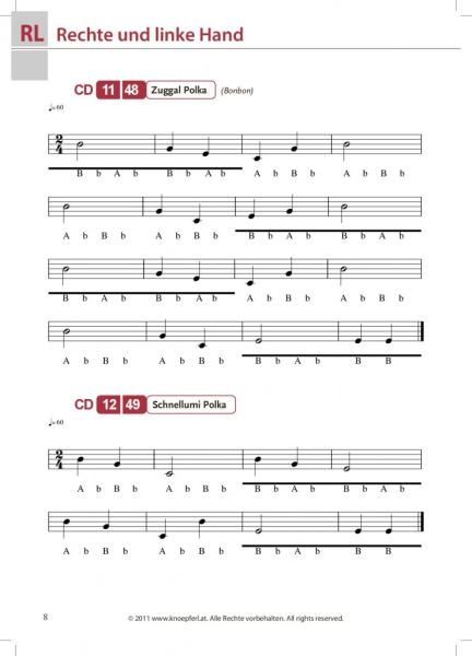 Superleicht zum Knöpferlmeister, Peter Thurner, Josef Rupprechter, Steirische Harmonika, Griffschrift, Spielheft, Soloband, 44 pfiffige Ohrwürmer, für Einsteiger/Wiedereinsteiger, sehr leicht-leicht, ​inkl. Audio-CD, Harmonika Noten, Harmonika spielen ler